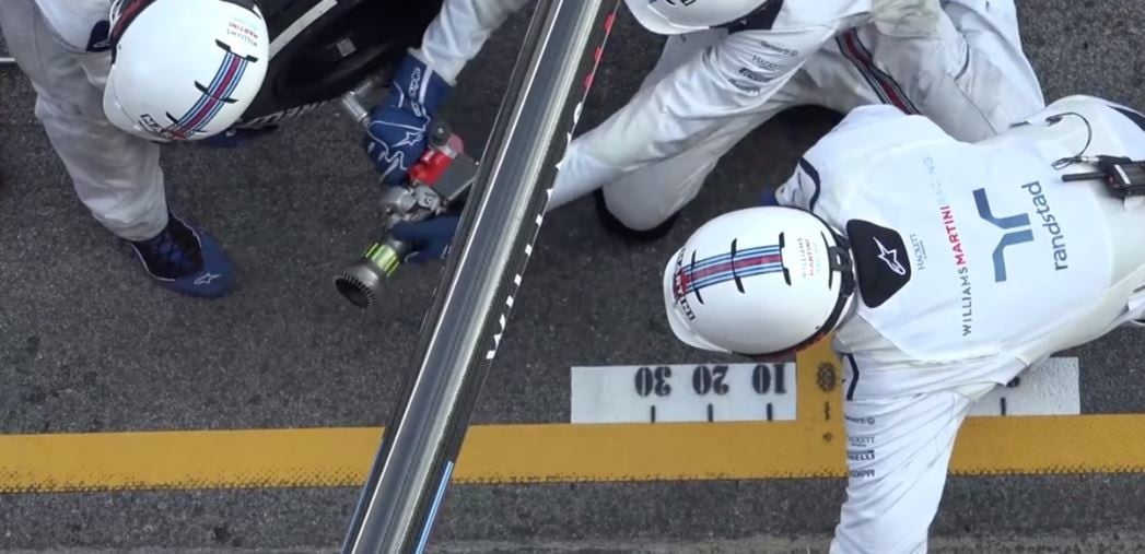 Lean Pit Stop Perfection - F1 Tyre Change Pit Crew Gun - Clarity Visual Management