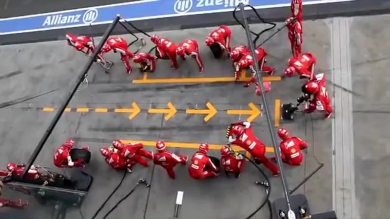 Lean Pit Stop Visualisation - Clarity Visual Management