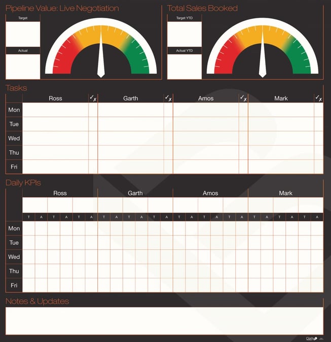 create your own bespoke visual management clarity