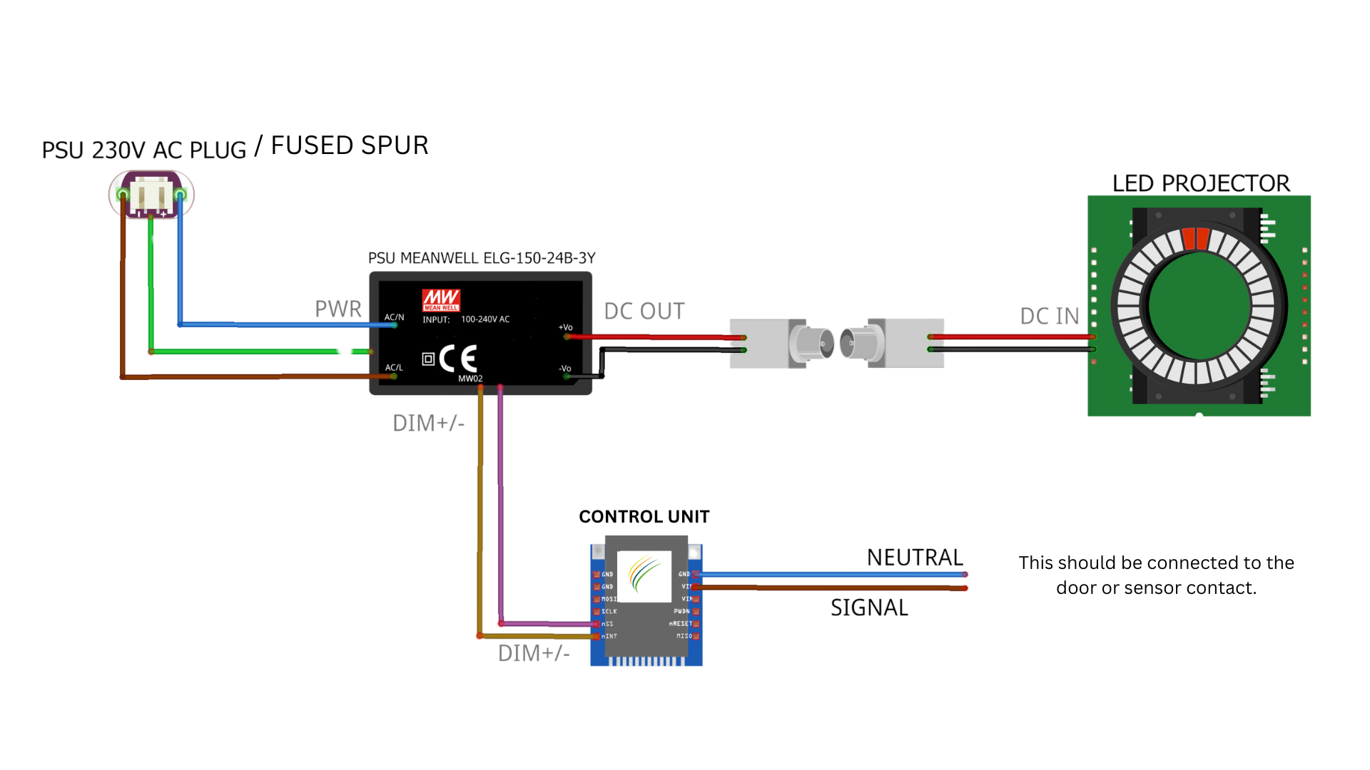 LED Projector Fused Spur Installation Guide